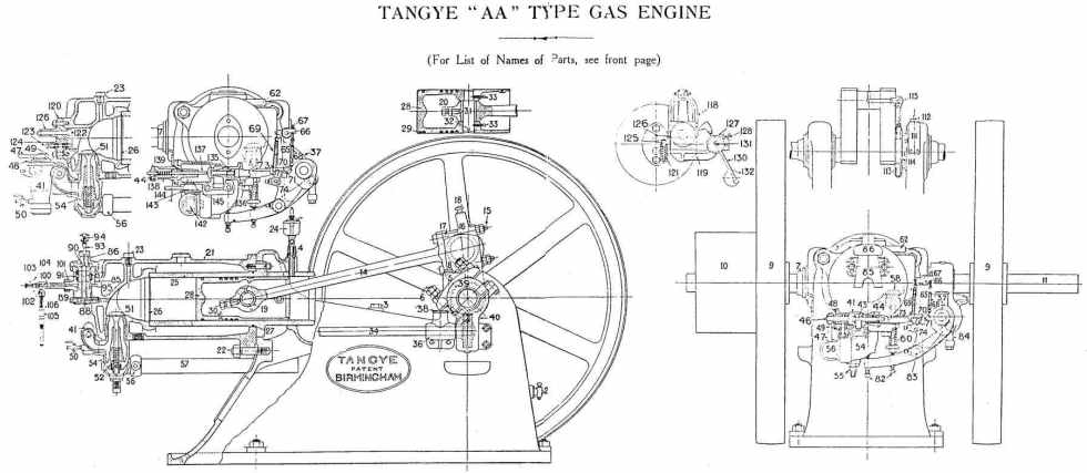 Tangye Engine Page